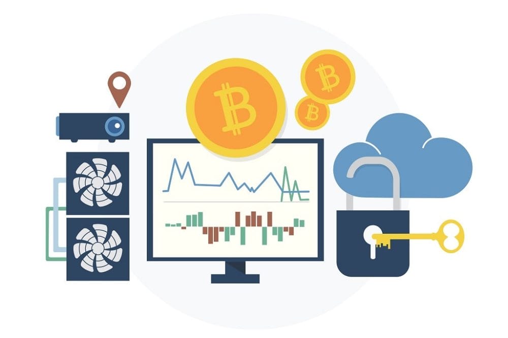 Exploring Bitcoin Market