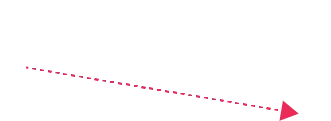 Crypto Candlestick Charts, crypto candlestick patterns