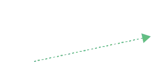 Crypto Candlestick Charts, crypto candlestick patterns