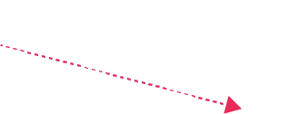 Crypto Candlestick Charts, crypto candlestick patterns