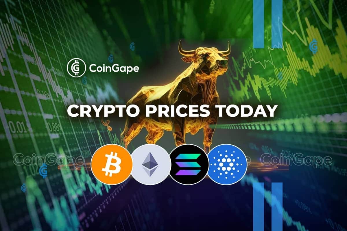 Crypto Prices Today March 18: Bitcoin At $68K, Ethereum At 3600, PEPE Rebounds As WIF Rallies 30%