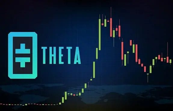 Theta Network (THETA) Coin